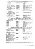 Next Page - Chassis and Body Parts Catalog 72TM May 1979
