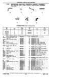 Next Page - Parts Catalog 14 June 1979
