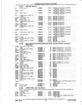 Previous Page - Parts Catalog 14 June 1979