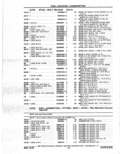 Previous Page - Parts Catalog 14 June 1979