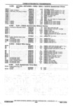 Previous Page - Parts Catalog 14 June 1979