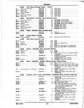 Previous Page - Parts Catalog 14 June 1979
