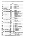 Previous Page - Parts Catalog 14 June 1979