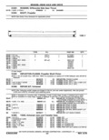 Previous Page - Parts Catalog 14 June 1979