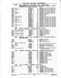 Next Page - Parts Catalog 14 June 1979