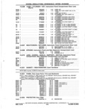 Next Page - Parts Catalog 14 June 1979