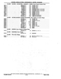 Previous Page - Parts Catalog 14 June 1979