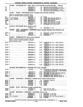 Next Page - Parts Catalog 14 June 1979