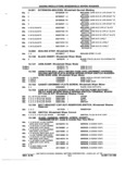 Previous Page - Chassis and Body Parts Catalog P&A 61 September 1979