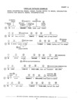 Previous Page - Chassis and Body Parts Catalog P&A 61 September 1979