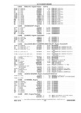 Next Page - Chassis and Body Parts Catalog P&A 61 September 1979