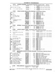 Previous Page - Chassis and Body Parts Catalog P&A 61 September 1979