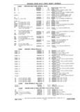 Previous Page - Chassis and Body Parts Catalog P&A 61 September 1979