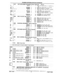 Previous Page - Chassis and Body Parts Catalog P&A 61 September 1979