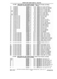 Next Page - Chassis and Body Parts Catalog P&A 61 September 1979