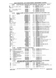 Previous Page - Chassis and Body Parts Catalog P&A 61 September 1979