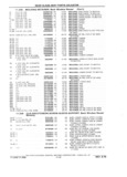 Next Page - Chassis and Body Parts Catalog P&A 61 September 1979