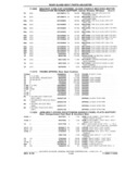 Next Page - Chassis and Body Parts Catalog P&A 61 September 1979