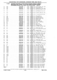 Previous Page - Chassis and Body Parts Catalog P&A 61 September 1979