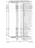 Previous Page - Chassis and Body Parts Catalog P&A 61 September 1979