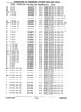 Previous Page - Chassis and Body Parts Catalog P&A 61 September 1979