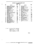 Next Page - Parts Illustration Catalog 40A May 1980