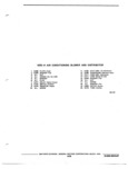 Next Page - Parts Illustration Catalog 40A May 1980