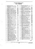 Next Page - Parts Illustration Catalog 40A May 1980