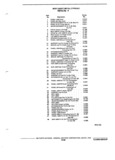 Previous Page - Parts Illustration Catalog 40A May 1980
