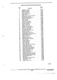 Next Page - Parts Illustration Catalog 40A May 1980