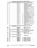 Next Page - Parts Catalogue 10 September 1980