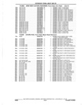 Previous Page - Parts Catalogue 10 September 1980