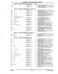 Next Page - Parts Catalogue 10 September 1980