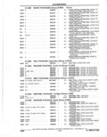 Next Page - Parts Catalogue 10 September 1980