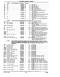 Next Page - Parts Catalogue 10 September 1980