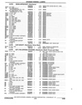 Previous Page - Parts Catalogue 10 September 1980
