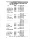Previous Page - Parts Catalogue 10 September 1980