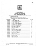 Previous Page - Parts Catalogue 10 September 1980