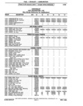 Previous Page - Parts Catalogue 10 September 1980