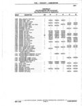 Previous Page - Parts Catalogue 10 September 1980