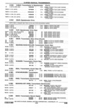 Previous Page - Parts Catalogue 10 September 1980