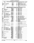Previous Page - Parts Catalogue 10 September 1980
