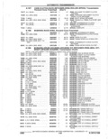 Next Page - Parts Catalogue 10 September 1980