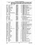 Next Page - Parts Catalogue 10 September 1980