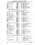 Previous Page - Parts Catalogue 10 September 1980