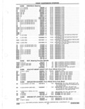 Previous Page - Parts Catalogue 10 September 1980