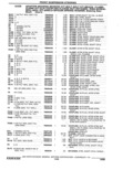 Previous Page - Parts Catalogue 10 September 1980