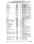 Next Page - Parts Catalogue 10 September 1980