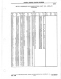 Next Page - Parts Catalogue 10 September 1980