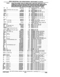 Next Page - Parts Catalogue 10 September 1980